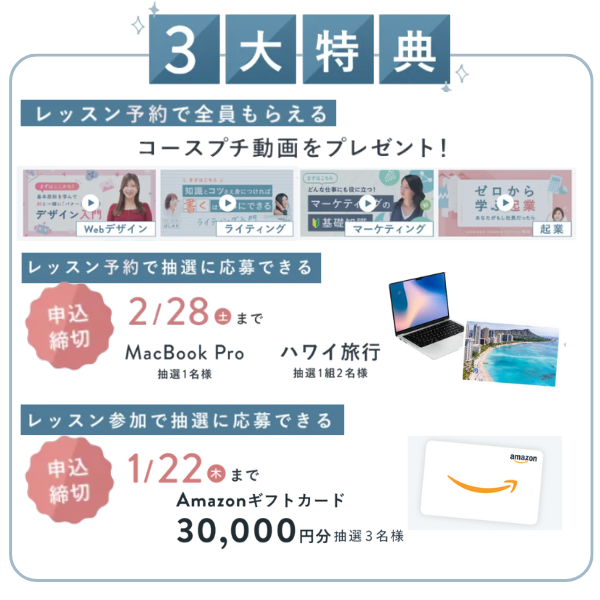 SHElikesクーポン