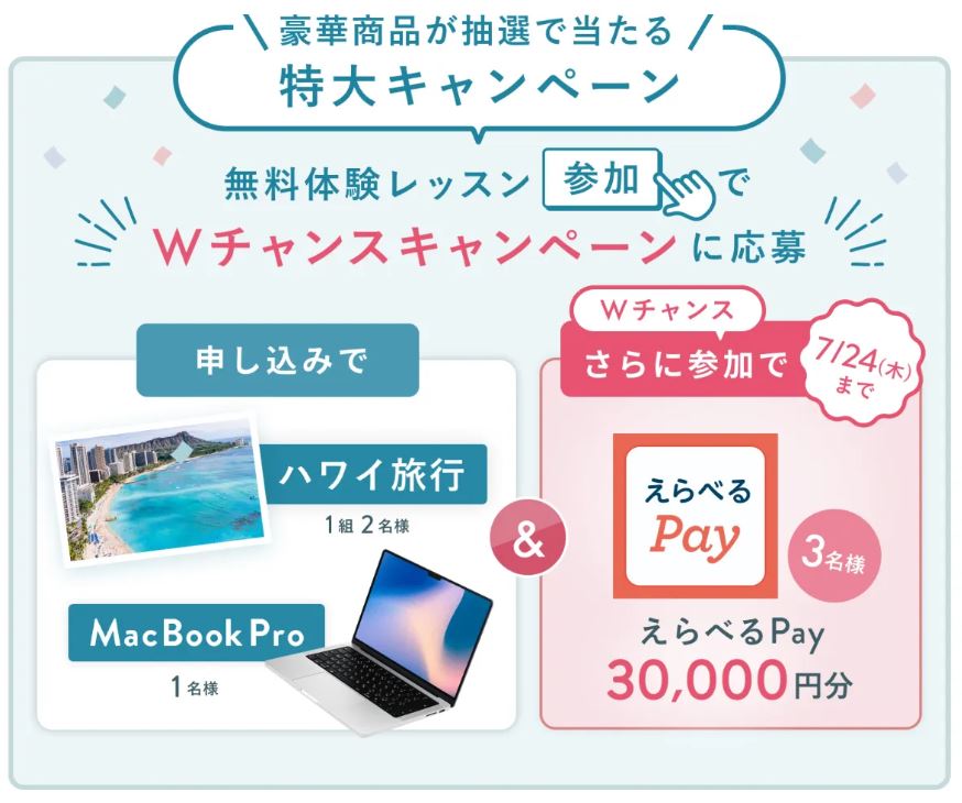 SHElikesクーポン