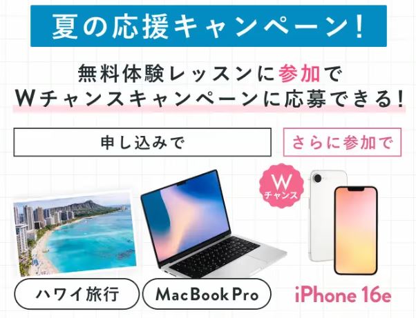 SHElikesクーポン