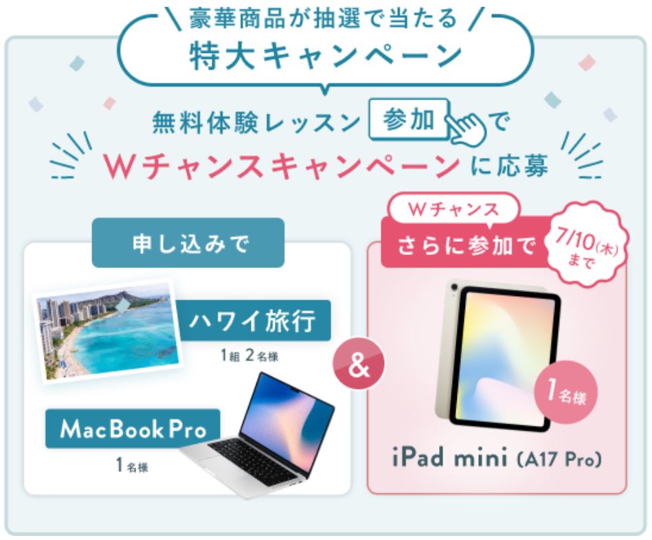 SHElikesクーポン