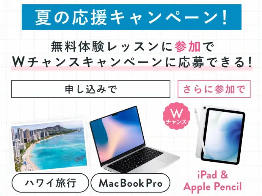 SHElikesクーポン